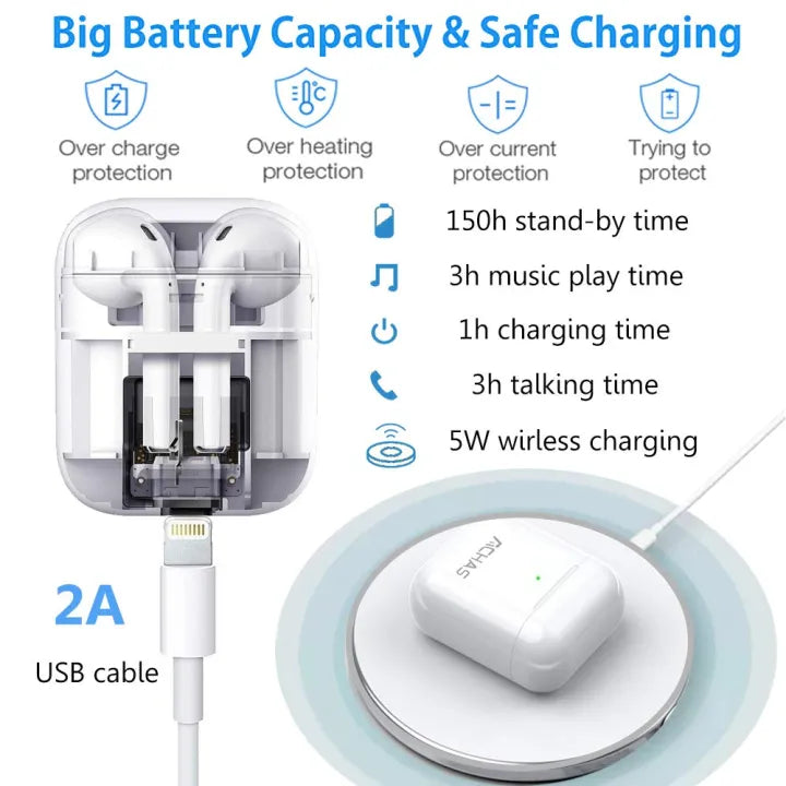 Earpods