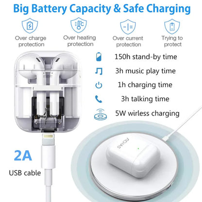 Earpods